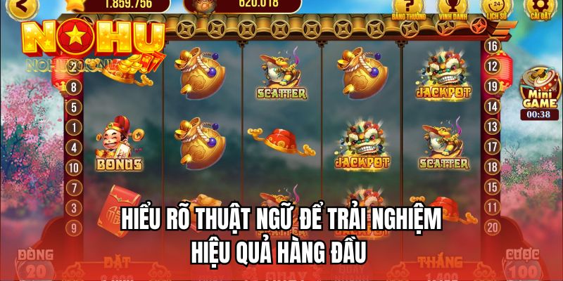 Hiểu rõ thuật ngữ để trải nghiệm hiệu quả hàng đầu